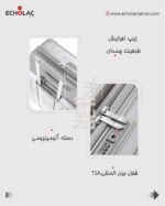 ست چمدان کانوود مدل نکست - Image 10