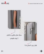 چمدان اکولاک مدل شوگان سایز کوچک - Image 8