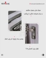 چمدان اکولاک مدل هیدرا سایز بزرگ - Image 9